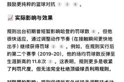 Kaiyun-关于哈登新星赛事规则更新表现惊艳，RNG未来可期！的信息